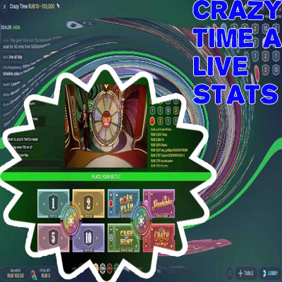Crazy time live stats